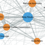Frozen Accounts, Fiery Politics