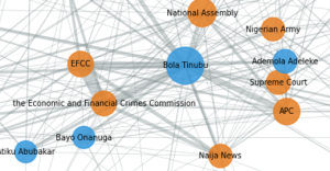 Frozen Accounts, Fiery Politics